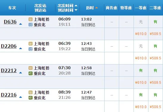 上海到重庆的高铁时刻表（上海到重庆高铁6小时）