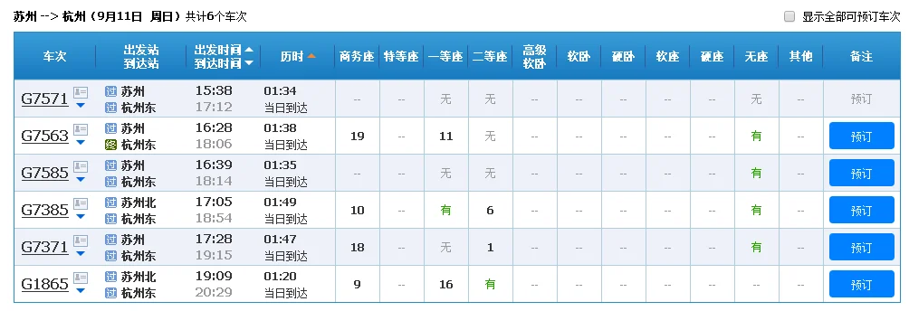 杭州地铁宁波地铁苏州地铁南京地铁去哪好（杭州地铁直达苏州有吗）2