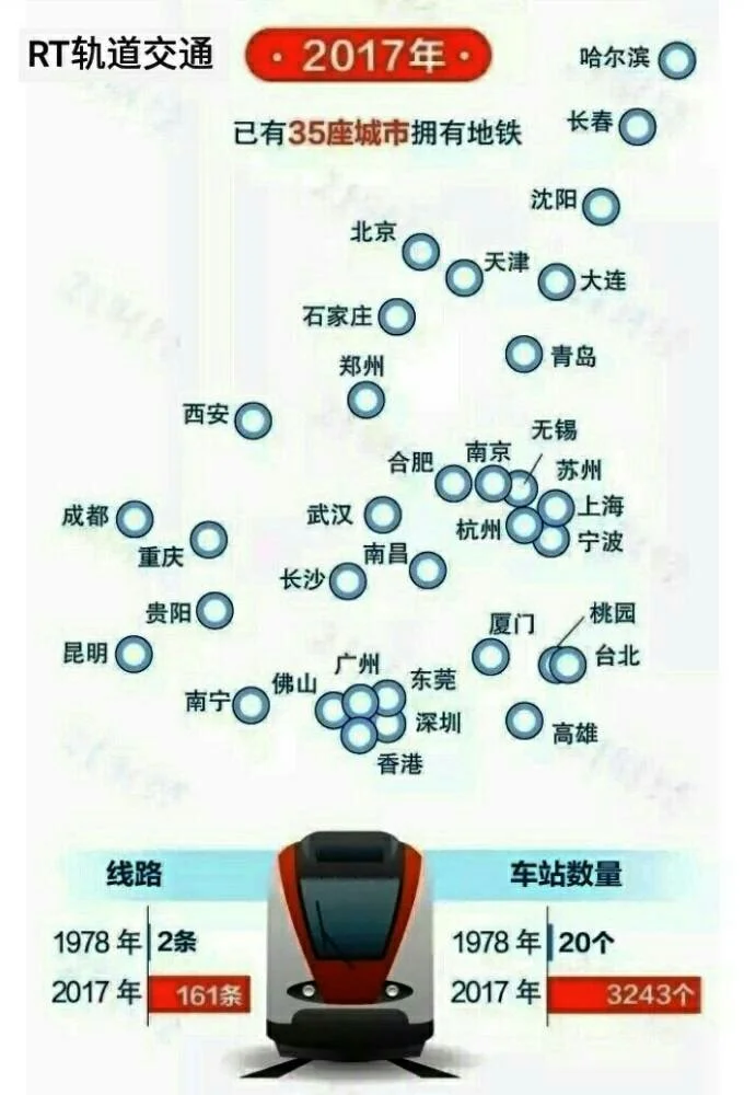 四川乐山市2025年会造地铁吗（乐山地铁线路图）