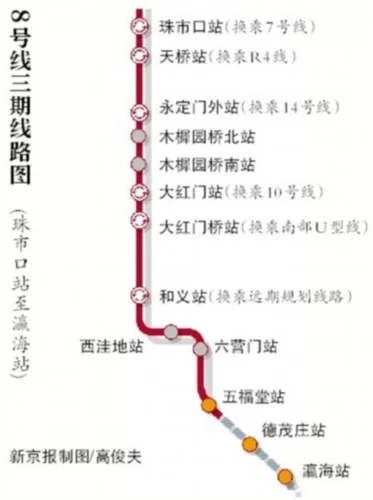 北京地铁8号线(北京地铁8号线同志qq群)1
