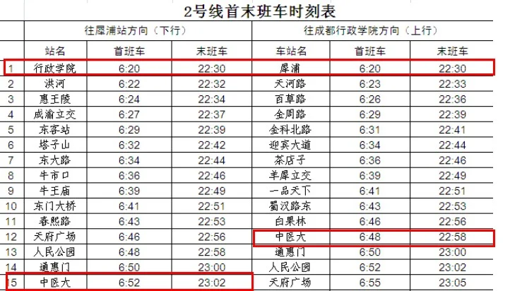 成都地铁最早是几点出发（成都地铁2号线犀浦最早几点）6