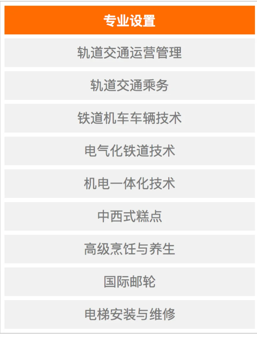 轨道交通运输学校平凉校区在哪里(平凉铁路学校地址)1