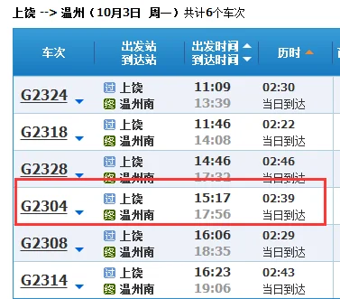 高铁上饶到金华可以在温州站下车吗（上饶到温州高铁）5