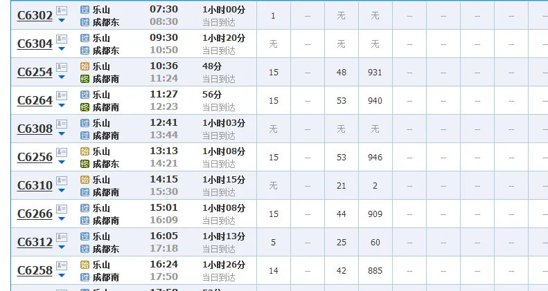 乐山到重庆高铁有吗(乐山至重庆高铁)2