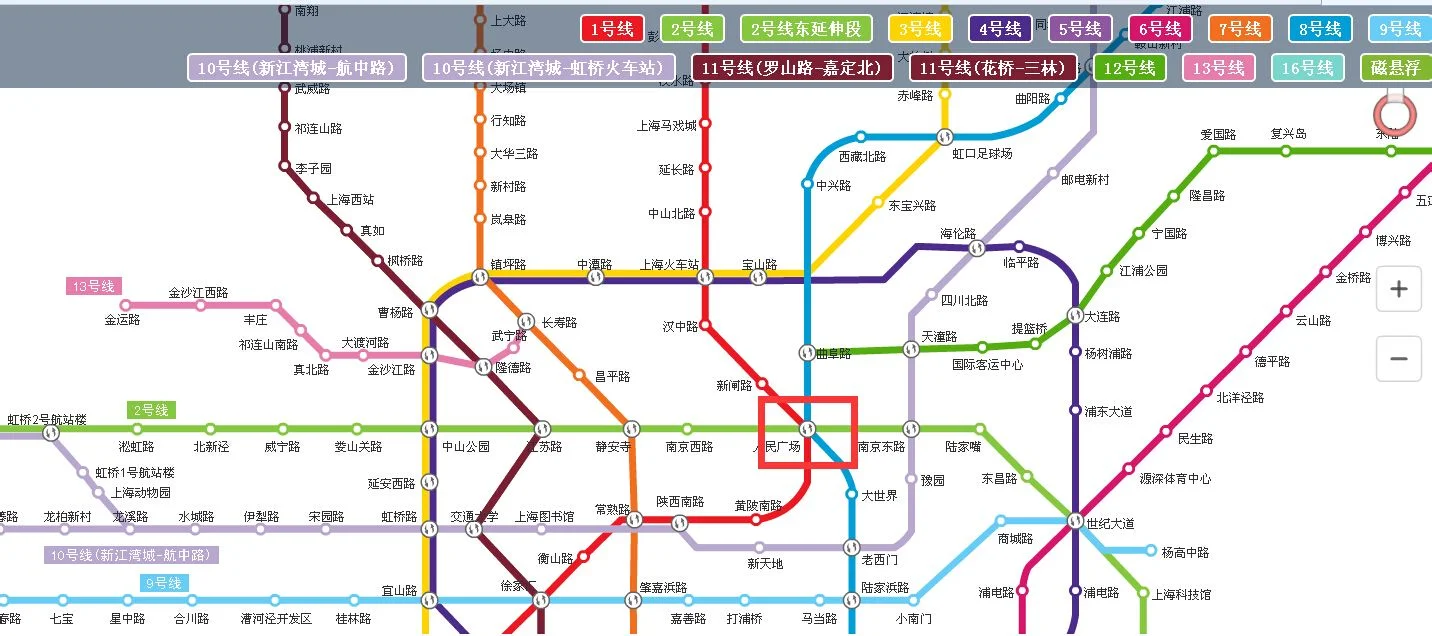 上海地铁1号线和8号线怎么换乘（上海市一号线转八号线地铁站）