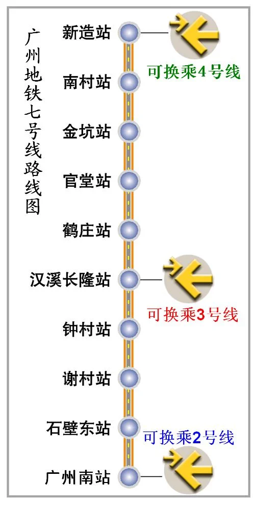 广州地铁7号线线路图(广州地铁7号线路图)5