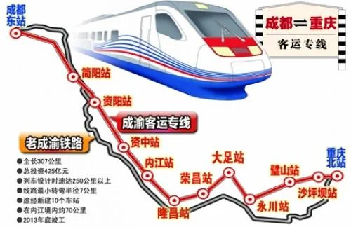 成渝高铁的线路走向（成渝铁路线）