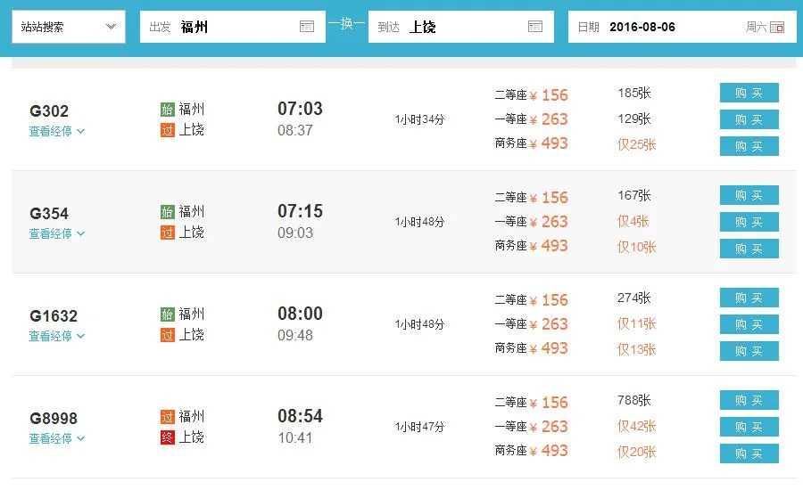 明天福州到上饶的高铁g330始发站是福州北还是福州南（福州到上饶高铁时刻表）