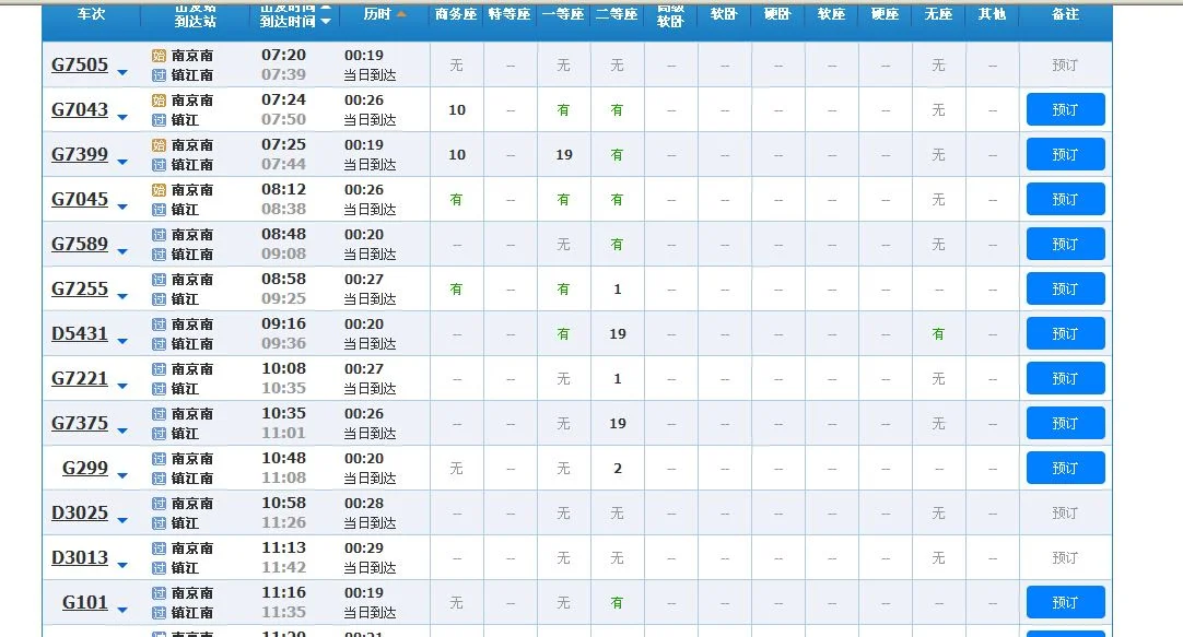 南京地铁2号线延伸镇江的路线是什么（南京南站地铁到镇江）