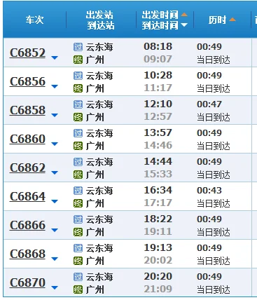 请问三水西南街道有高铁站吗(三水高铁)2