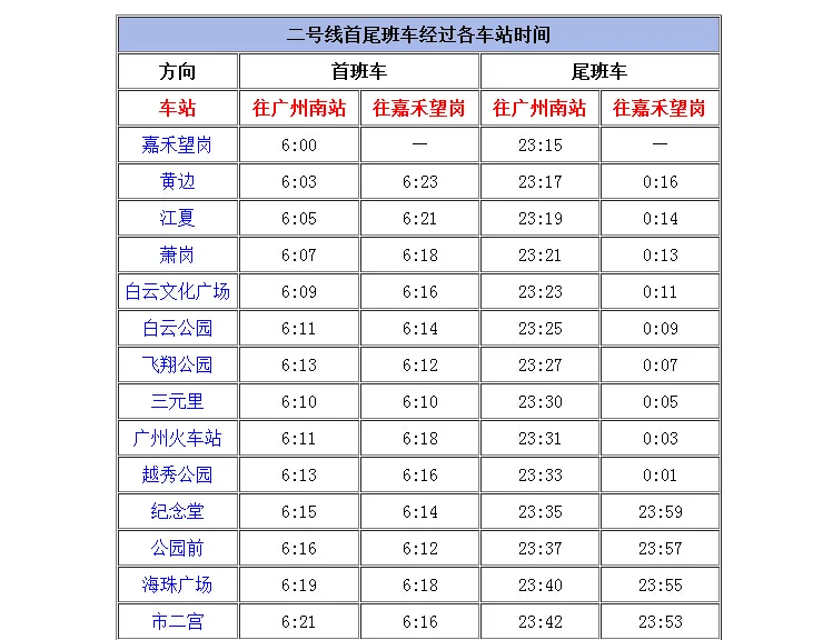广州地铁2号线多少分钟列(广州地铁2号时间)6