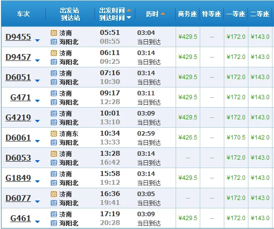 山东将建设的一条高铁线长多少呢何时开建（海阳到济南高铁）5