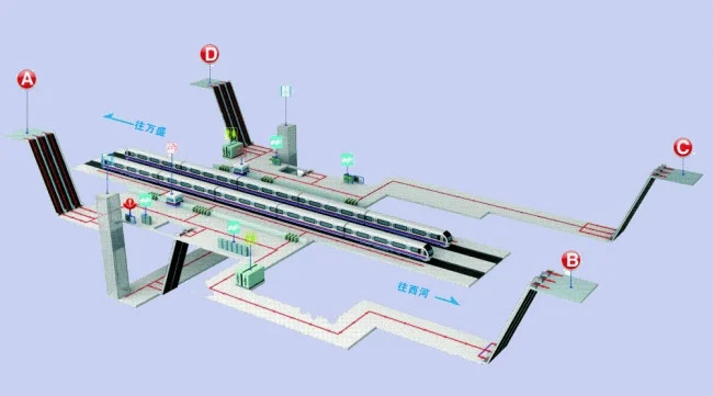 九方坐地铁怎麼坐………（成都九方地铁站出口）3