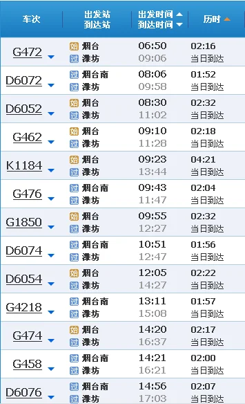 烟台1号线地铁线路图（烟台地铁2路线时间表）