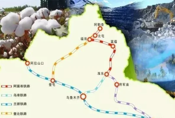 南疆铁路至兰新高铁已开通运营了吗（环北疆高铁）1