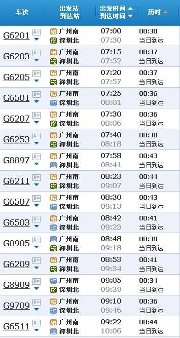 广州有没有到深圳的地铁（广州有地铁到深圳北吗）4