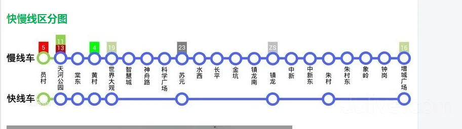 广州地铁21号线是怎么规划的呢（象岭地铁站）