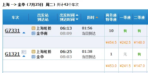 高铁时刻表上海虹桥火车站到金华到金华到金华（上海到金华高铁）3