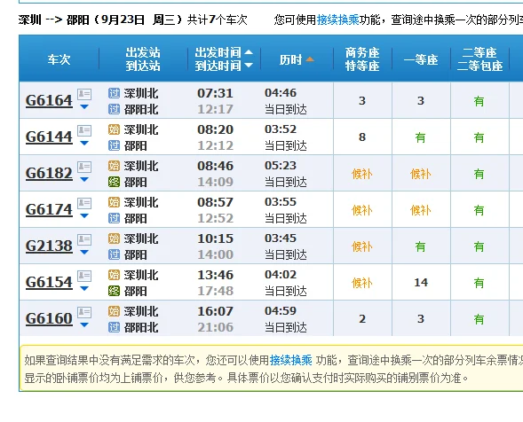 深圳至邵阳南高铁时刻表分别是哪些时间(从深圳到邵阳的高铁)2