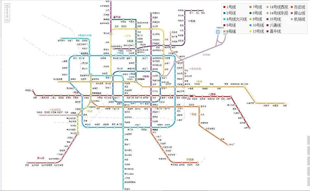 北京地铁昌平线也叫27号线房山线也叫几号线亦庄线呢燕房线呢(北京地铁27号线上清桥)2