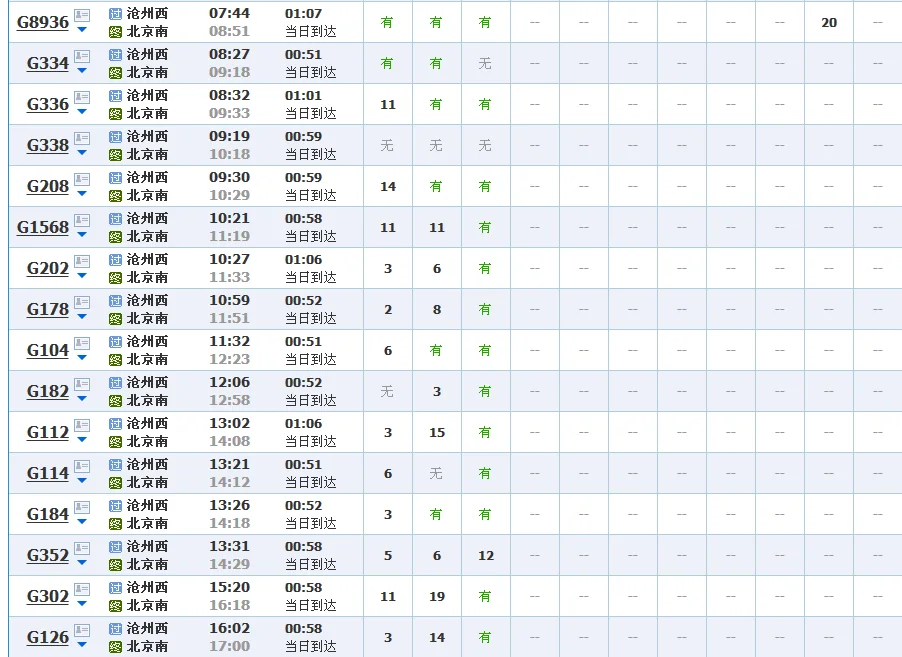 沧州到北京高铁（沧州西到北京南高铁）