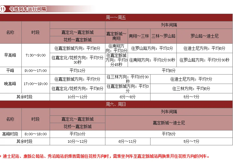 南翔地铁站最早一趟车（南翔地铁站空车）2