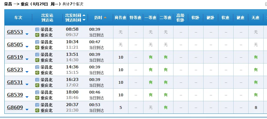 重庆到荣昌高铁时刻表（荣昌高铁）