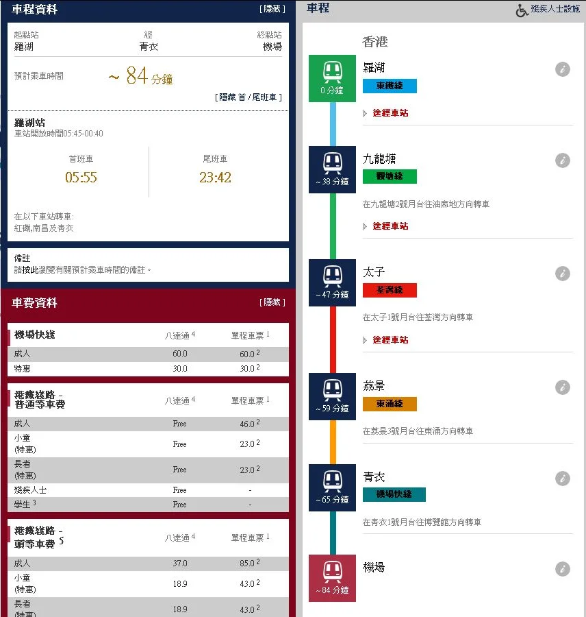 从深圳可以坐地铁去香港（深圳罗湖到香港新机场地铁怎么坐车）2