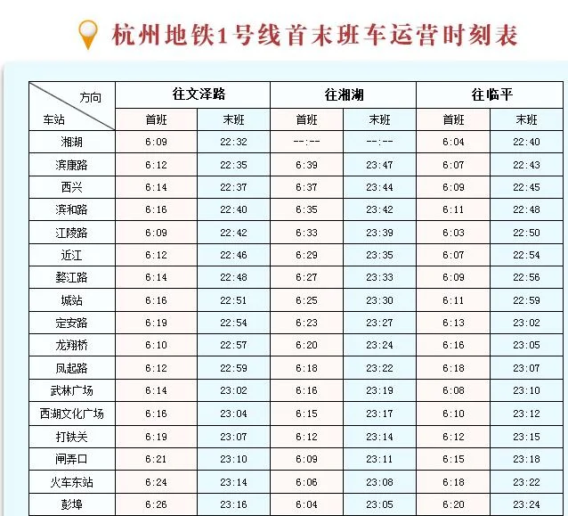 杭州地铁4号线的车站信息(杭州地铁4号线彭埠最后一班几点开)4