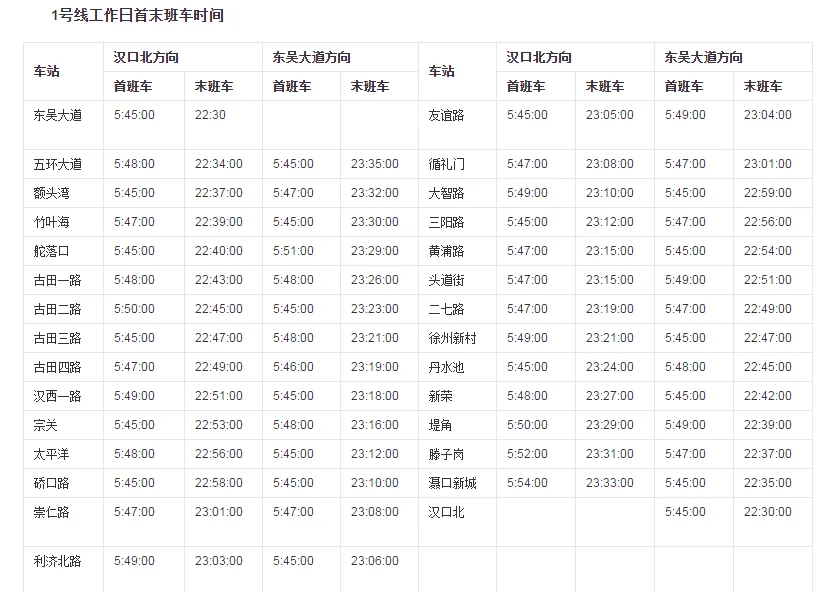 武汉天河机场地铁收班时间(武汉天河机场最晚的地铁时间)3