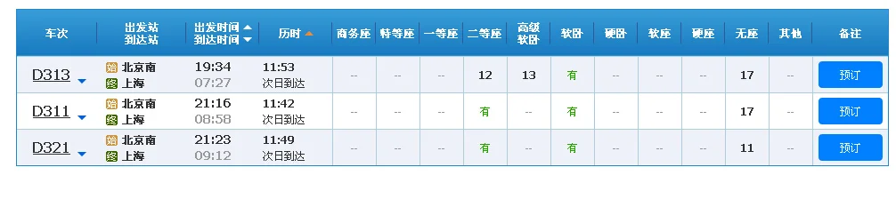 中国第一条高速铁路是（s5高铁）2