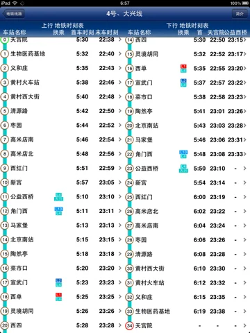 北京地铁早上几点开（新宫地铁站首发车时间）1
