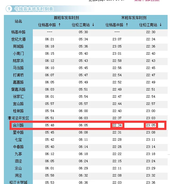 徐家汇地铁从哪个几号出口出来是港汇广场啊（合川路地铁站至港汇广场）