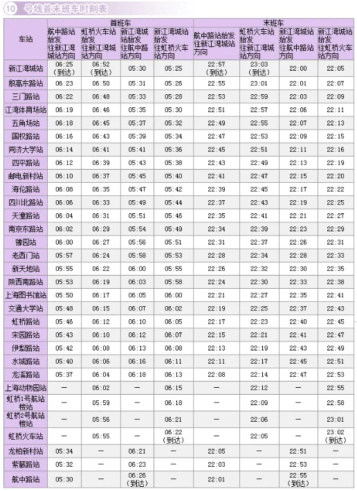 上海地铁10号线线路图及首末班时间（上海地铁10号首末班时间表）3