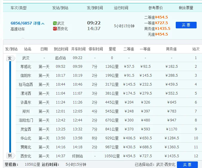 高铁g822经过哪几个站（驻马店西到西安北高铁）5