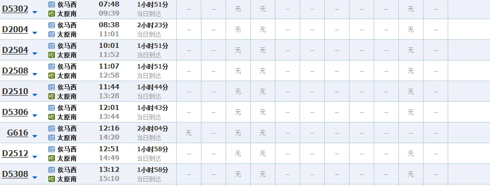1月30号高铁侯马西到太原南车栗有没有（候马西到太原南高铁时刻表）3