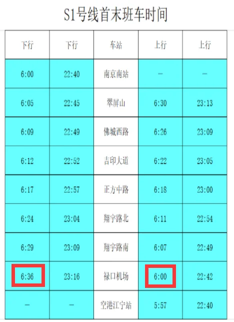 南京地铁时刻表（南京地铁机场时间表）2