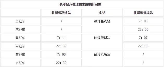 长沙黄花机场到火车南站磁悬浮列车运行时间表（求长沙火车南站地铁运营时间表）3