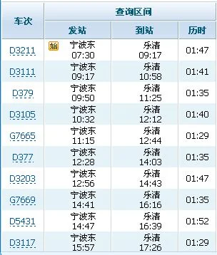 温州乐清有几个动车站（白石高铁站）2
