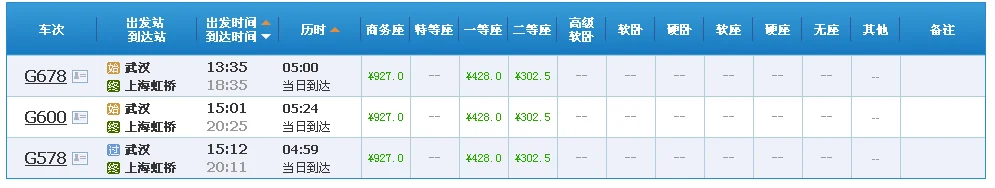 武汉至上海高铁列车时刻表（武汉到上海高铁）
