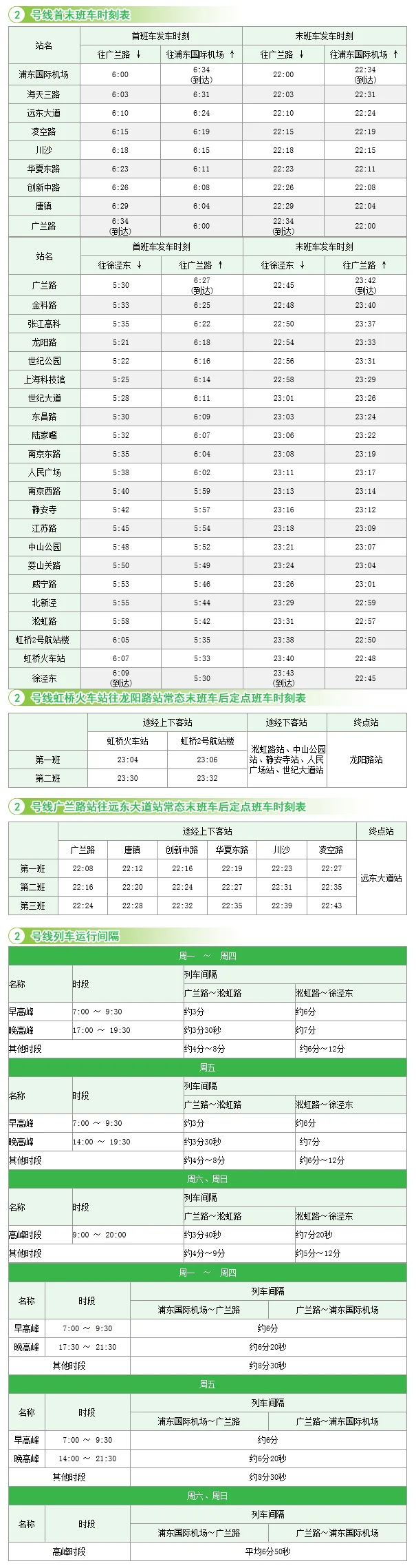 上海地铁二号线虹桥站末班车是几点（国庆上海地铁2号线末班车）2