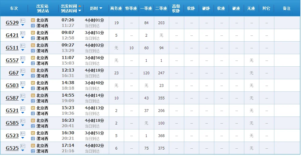 从北京西坐高铁到漯河西哪（北京至漯河高铁）3