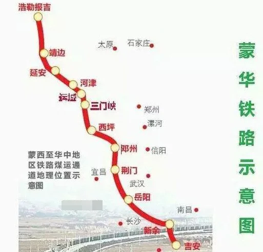 蒙华铁路的意义（蒙毕铁路）5