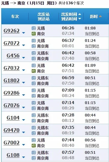从无锡到南京做高铁要多长时间(无锡至南京高铁时刻表)3