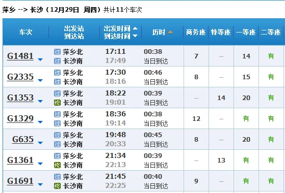 高铁萍乡至长沙多少公里萍乡高铁至长沙多少公里(萍乡到长沙高铁时刻表)2