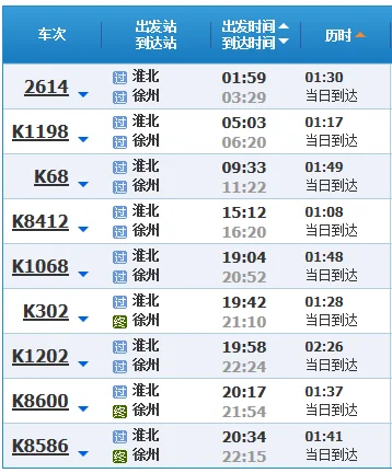 淮北高铁站是淮北北站吗可是高铁票上是淮北站啊那到底该去哪里坐车（淮北坐高铁）