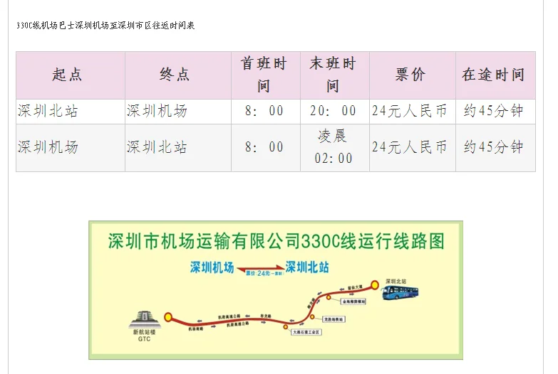 深圳北站到深圳机场坐什么地铁（深圳北站到飞机场坐几号地铁站）