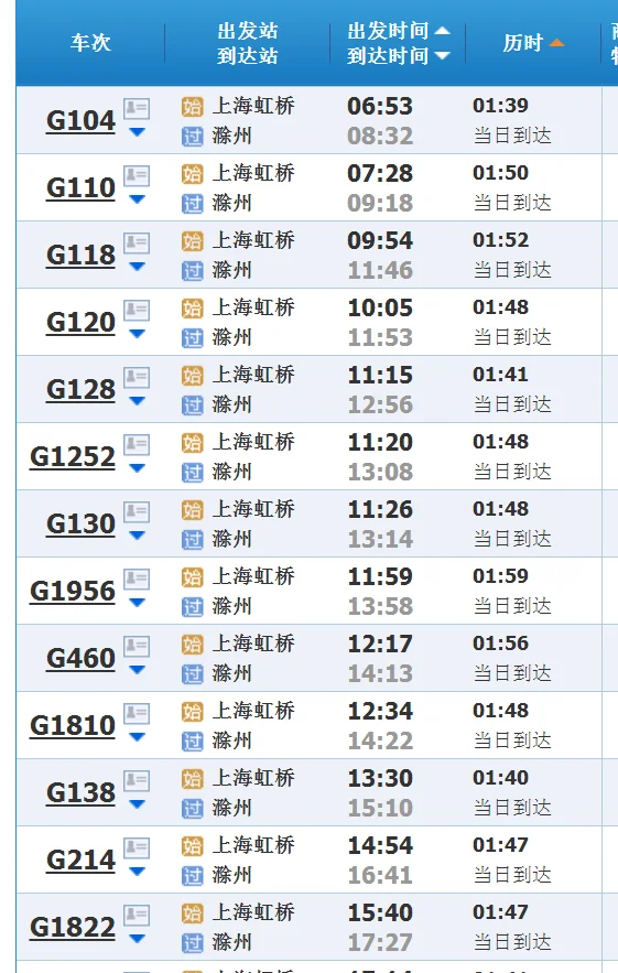 滁州到蚌埠的高铁时刻表（滁州高铁时刻表）6