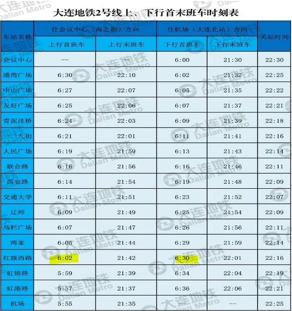 西安地铁十号线过马家湾吗(西安红旗西路地铁站)2