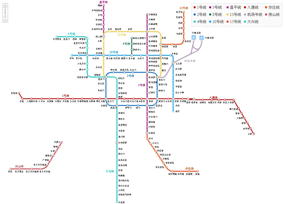 谁知道北京地铁可以用的“迷你”地铁卡卖多少钱 哪里有卖的 还有就是公交车也可以用吗(北京地铁迷你卡官网)1
